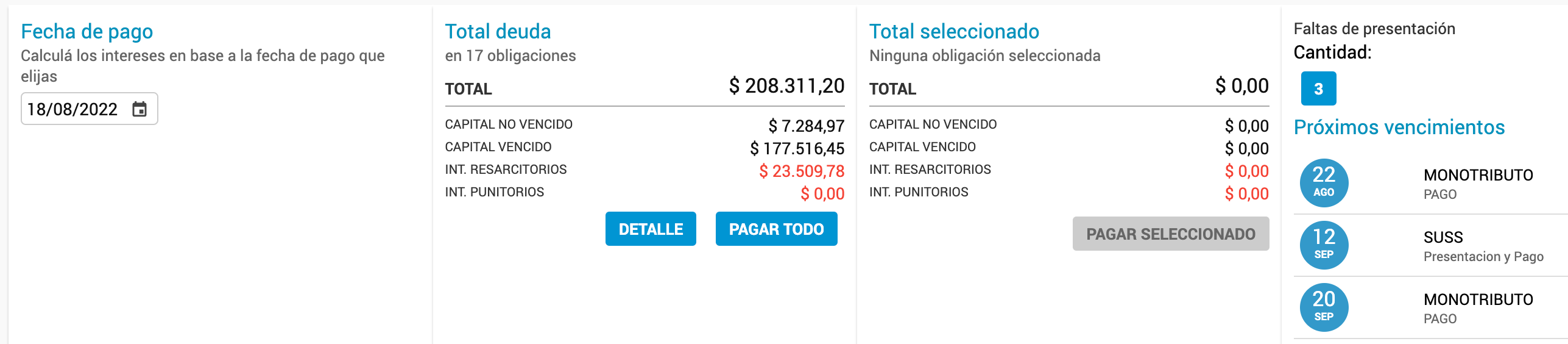 Cuenta corriente tributaria AFIP